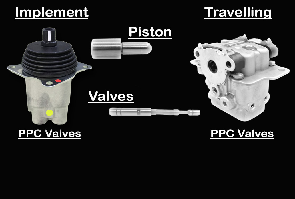 Industrial Product Showcase